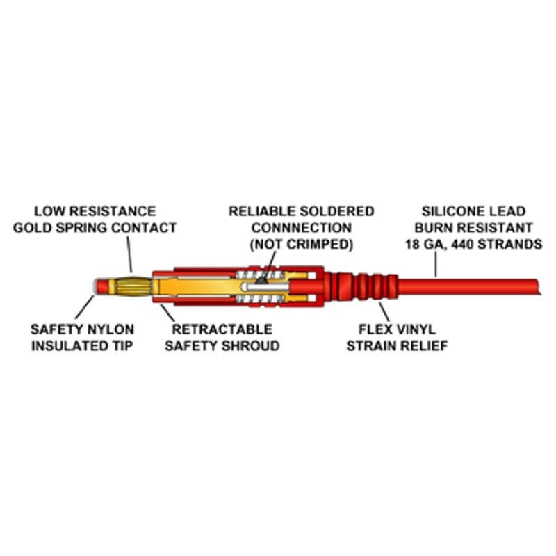 Probe Master 8017S test leads