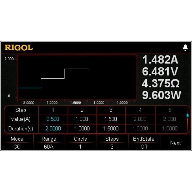 Rigol DL3031A electronic load
