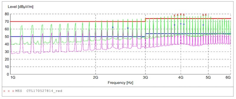 Tekbox TBCG1 radiating comb generator