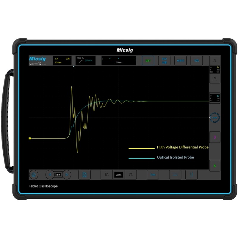 Micsig SigOFIT MOIP200P isolated probe