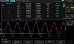 Siglent SDS2000 Option d'analyse de puissance