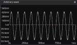 Rigol MSO5000-E Arbitrary waveform generator (AWG)
