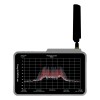 Analyseur de spectre RF Explorer Pro