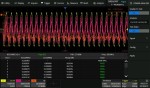 Siglent SDS2000 Option d'analyse de puissance