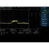 Option de mesure IME Siglent SHA860-EMI
