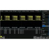 Option de déclenchement et de décodage du CAN FD Siglent SDS6000L