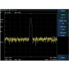 Siglent SHA850 measurement kit option