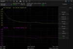 Licence du logiciel Siglent SSA5000-NF