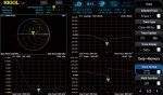 Rigol RSA5000-VSA software option