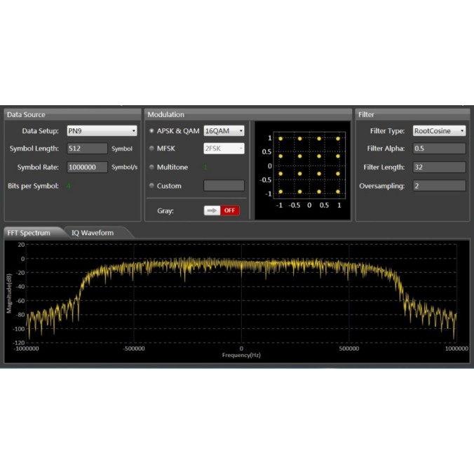 option-iq-siglent-sdg-6000x