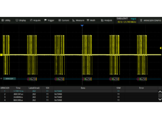 Option de déclenchement et de décodage Siglent SDS3000X HD ARINC429
