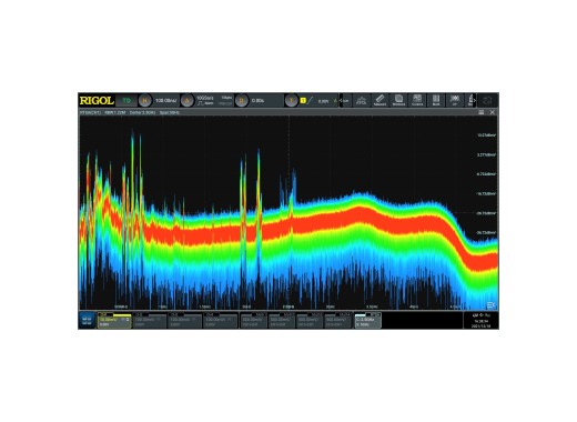 Option d'analyse spectrale en temps réel RIGOL DS70000