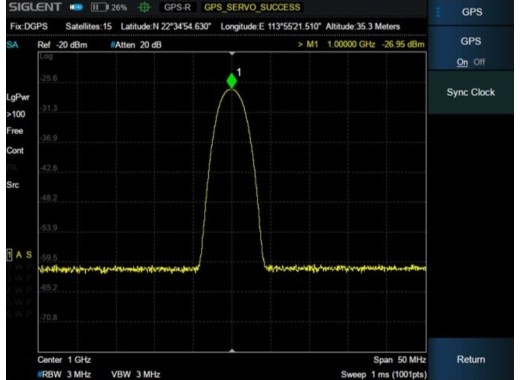 Option récepteur Siglent SHA850-GPS