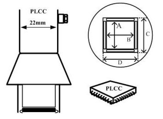 Nozzle voor Aoyue hete lucht stations, PLCC 28 pins