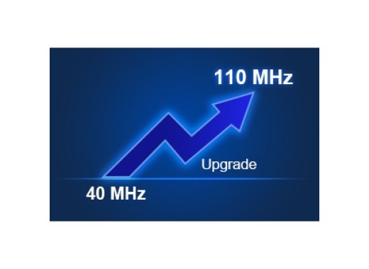 Bande passante de l'analyse Siglent SHA860-B1A