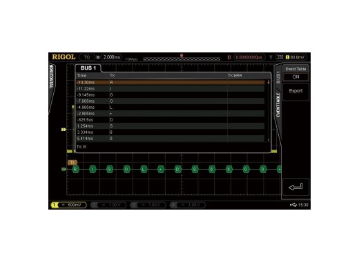 Rigol MSO5000 RS232/UART trigger and analysis option