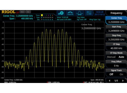 Option RSA3000-B40 : Analyse en temps réel BW Mise à niveau vers 40 MHz
