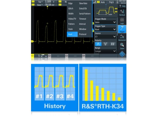 Option RTH-PKPWR pour RTH