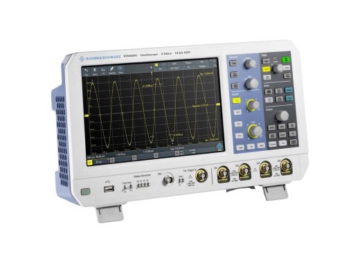 RTM-BNDL de Rohde & Schwarz