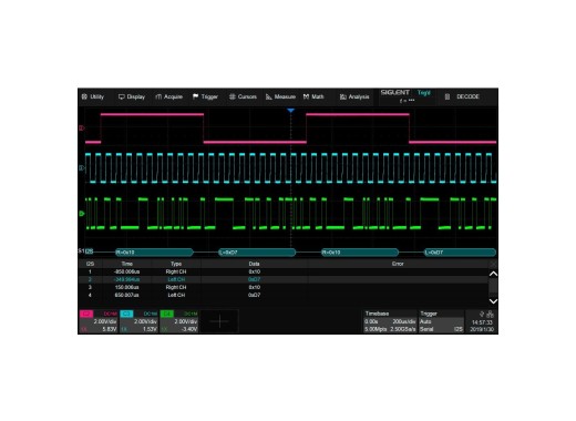 Option logiciel de déclenchement et de décodage Siglent SDS6000Pro-I2S
