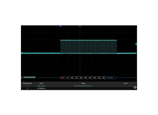 Option logiciel de déclenchement et de décodage Siglent SDS6000Pro-Manch