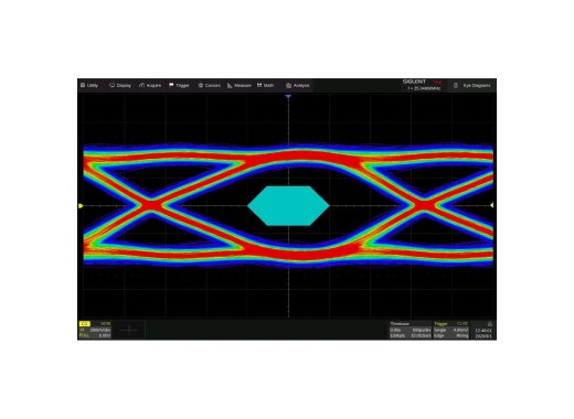 Siglent SDS6000Pro-EJ eye diagram/jitter analysis software option