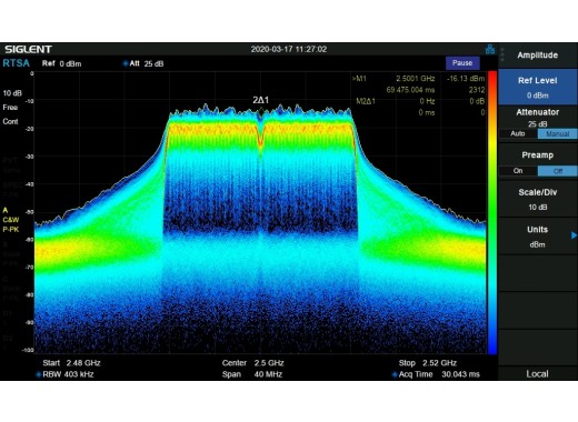 Siglent SSA5000-RTA1 software license