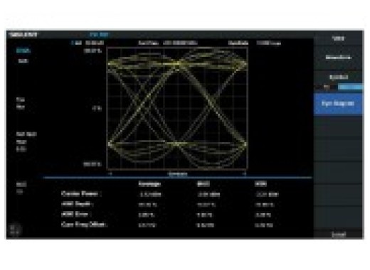 Siglent SVA1000X-DMA license