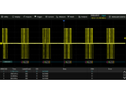 Option de déclenchement et de décodage Siglent SDS3000X HD ARINC429