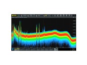 Option d'analyse spectrale en temps réel RIGOL DS70000
