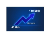 Bande passante de l'analyse Siglent SHA860-B1A