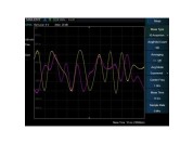 Option d'acquisition de données IQ Siglent SHA860-IQA