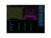 Option d'analyse de modulation analogique Siglent SHA860-AMA