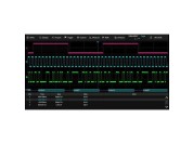 Option de déclenchement et de décodage Siglent SDS3000X HD I2S