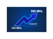 Siglent SDS5000X HD series 350 MHz to 500 MHz bandwidth upgrade (8CH)