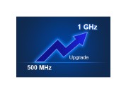 Siglent SDS5000X HD series 500 MHz to 1 GHz bandwidth upgrade (8CH)