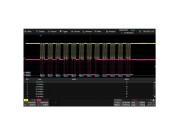 Option de déclenchement et de décodage Siglent SDS6000L FlexRay