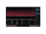 Option d'analyse de puissance Siglent SDS6000L