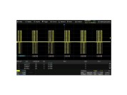 Siglent SDS6000Pro-ARINC trigger & decode software option