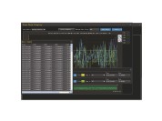 Logiciel Rigol Ultra Acquire Pro pour la série M300
