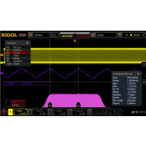 Ensemble d'analyse de protocole série Rigol MSO8000-BND