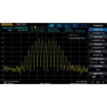 Option RSA3000-B40 : Analyse en temps réel BW Mise à niveau vers 40 MHz