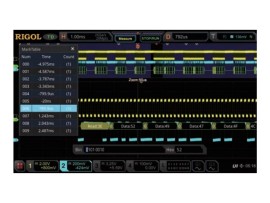 Rigol MSO5000-E serial protocol analysis bundle