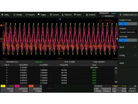 Siglent SDS2000 Option d'analyse de puissance