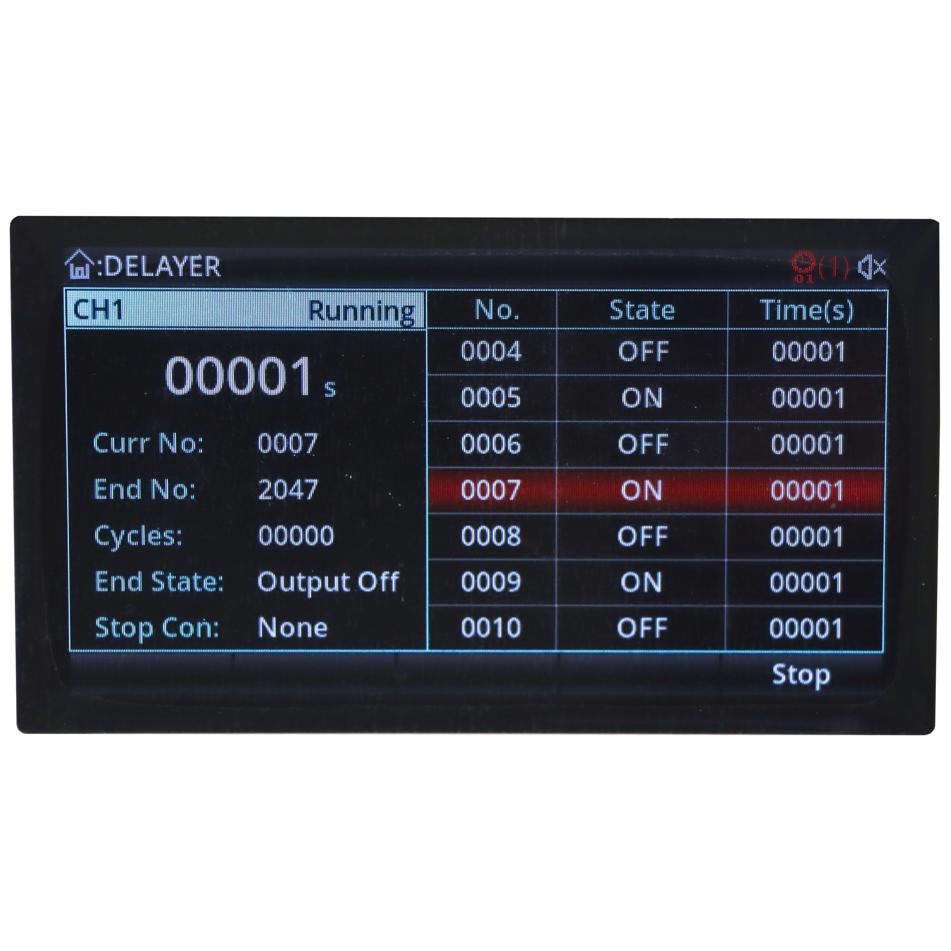 Alimentation électrique UDP3305SE d'UNIT