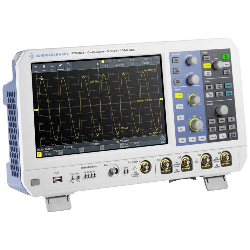 Rohde & Schwarz RTM-BNDL