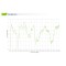 0.6 - 6 GHz SMA antenna spec 3