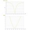 868 MHz antenna specifications 1