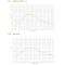 868 MHz antenna specifications 2