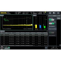 Rigol RSA800-EMI EMI-meetoptie